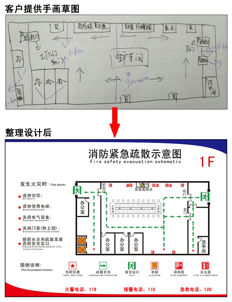 医院/诊所消防水电设计,应急疏散与照明设计,报审备案