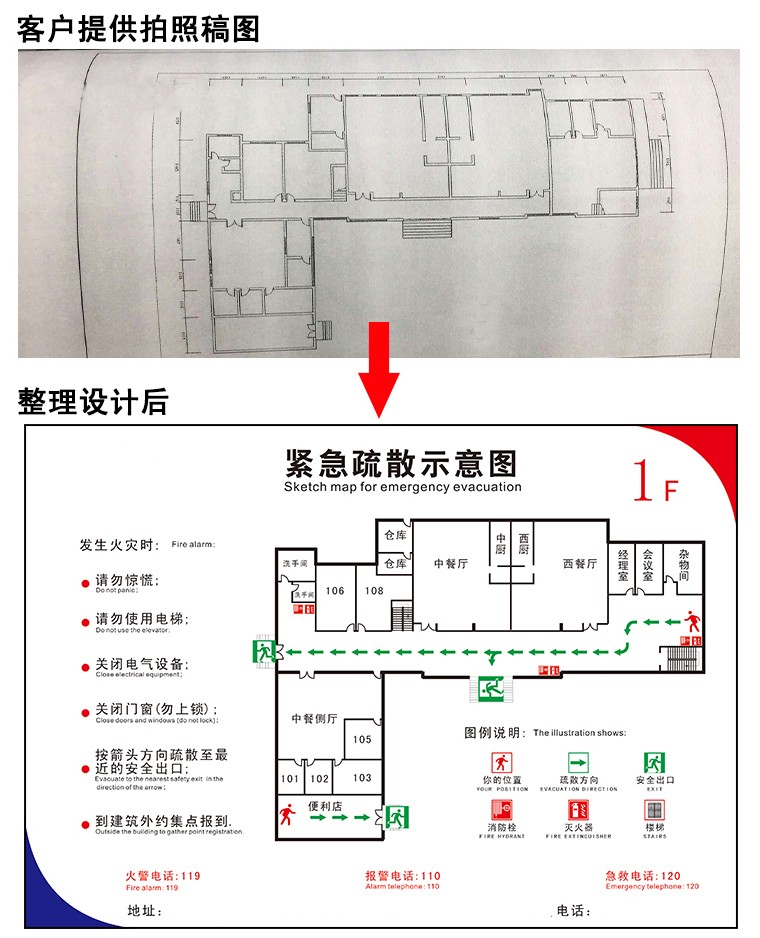 医院/诊所消防水电设计,应急疏散与照明设计,报审备案,施工检测,验收